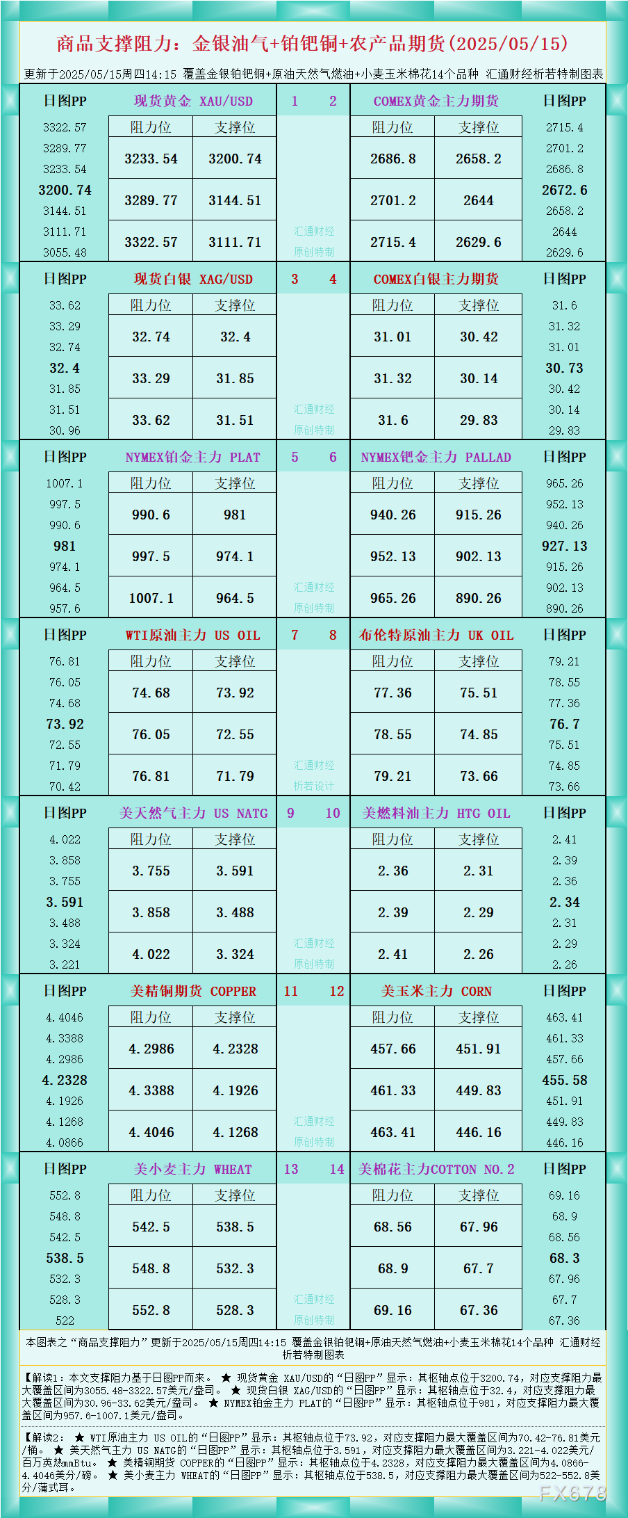 FxPro浦汇外汇官网地址_FxPro浦汇外汇官网登录入口