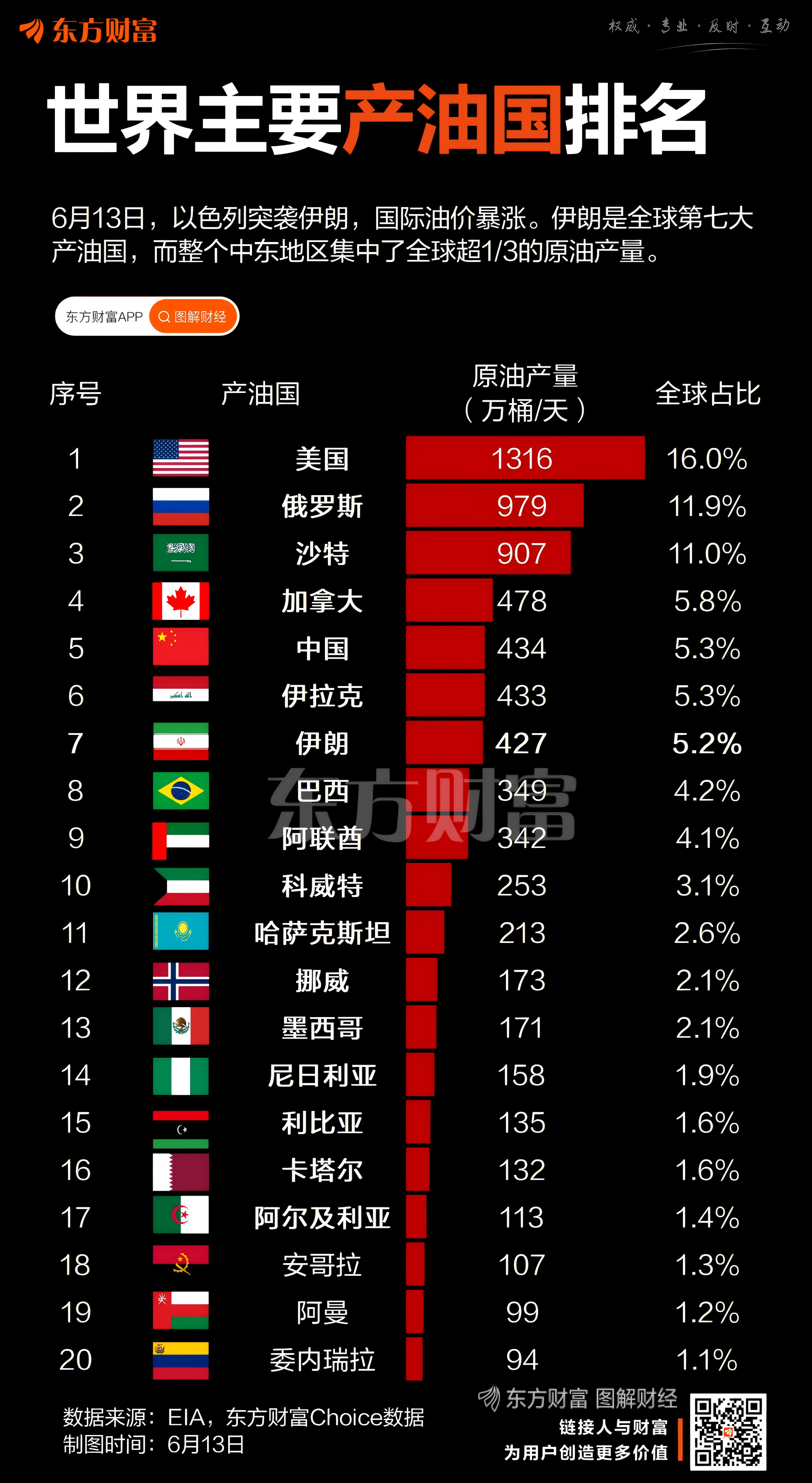 XM外汇官网_XM中文官网_XM官网登陆