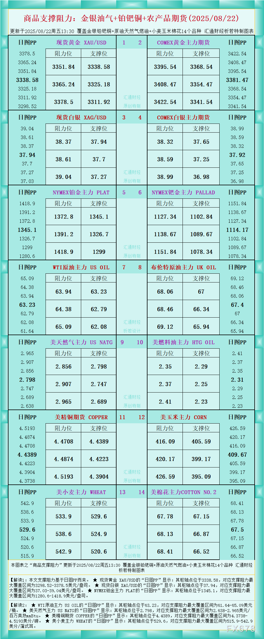 XM外汇官网_XM中文官网_XM官网登陆
